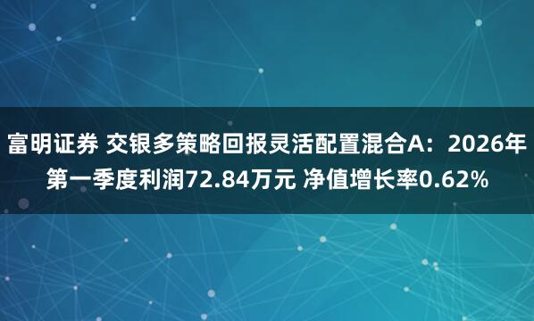 富明证券 交银多策略回报灵活配置混合A：2026年第一季度利润72.84万元 净值增长率0.62%