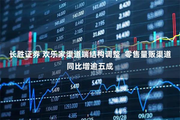 长胜证券 欢乐家渠道端结构调整  零售量贩渠道同比增逾五成
